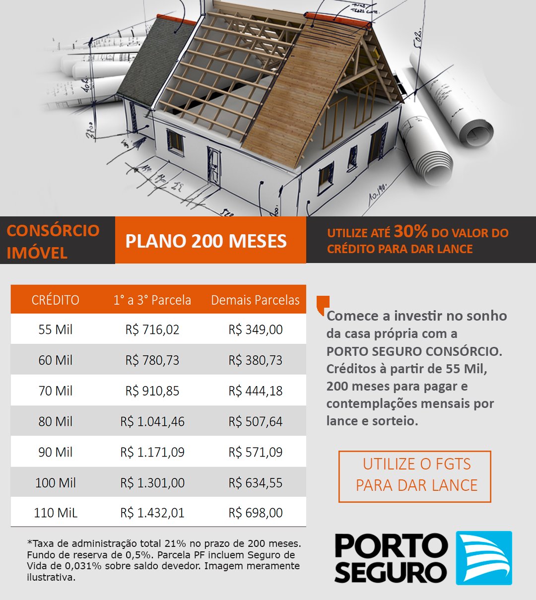 BPrates Corretora Consorcio Porto Seguro Imoveis